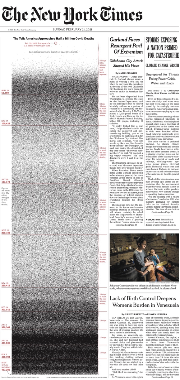21日，全美新冠死亡逼近50万例之际，美国《纽约时报》头版以巨幅点状图揭示了全美新冠疫情灾难。