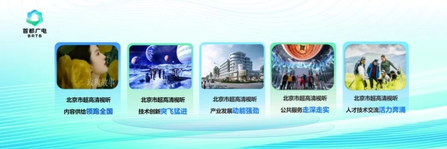 领跑全国！北京市广电局首发超高清视听产业生态集群扶持名单