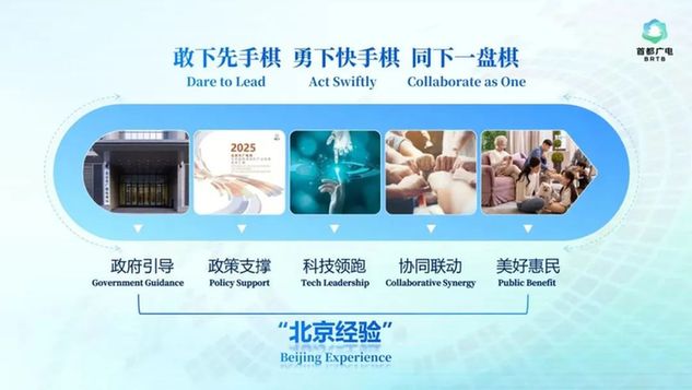行业瞩目！北京超高清视听，为什么行？北京市广电局先行一步形成“北京经验”
