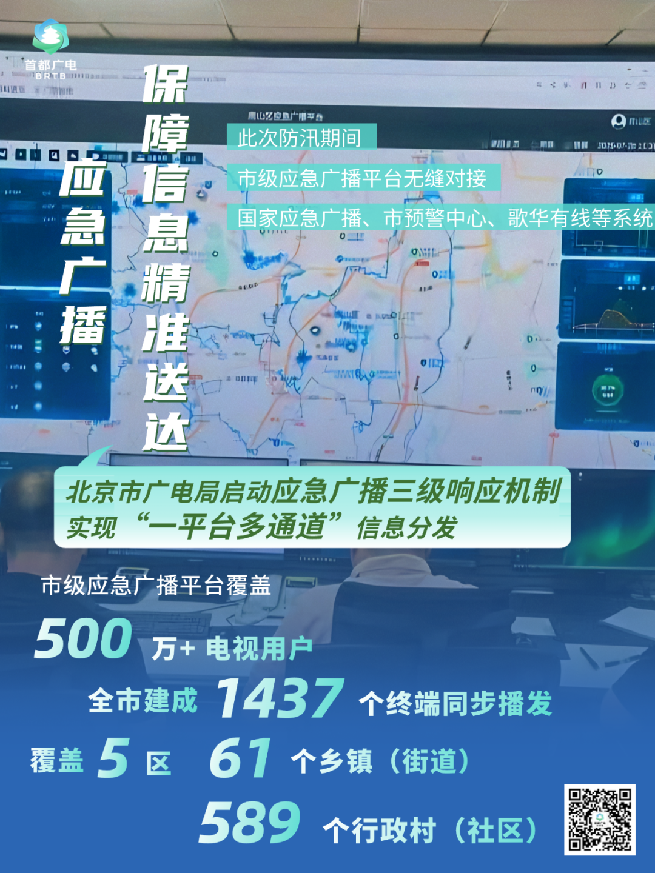 北京汛期·广电视听力量实录③|这些数字，带你读懂北京应急广播“硬核实力”